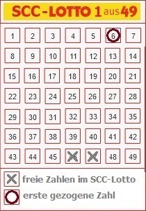 Lotto