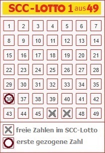 Lotto
